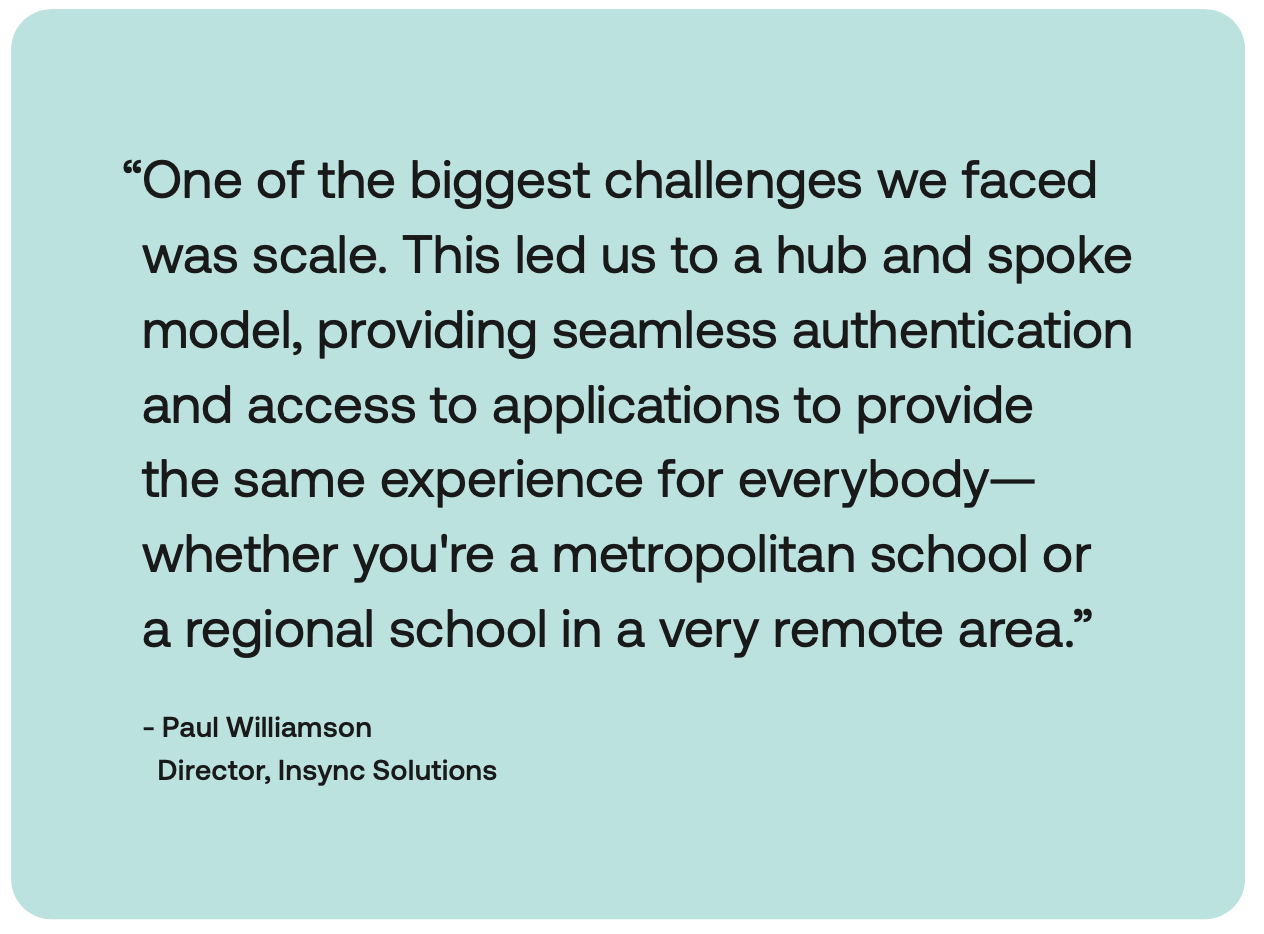 Quote from director of Insync Solutions