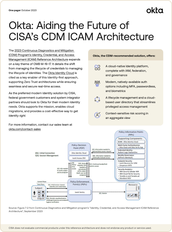thumbnail for aiding the future datasheet